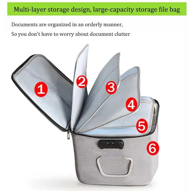 Multi-Layer Removable Waterproof File Document Storage Organizer Bag